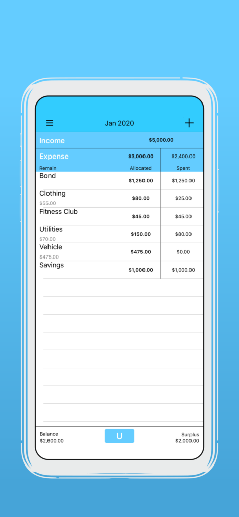 uBudget - IOS